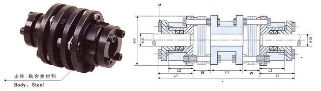 0 220 440 多节胀套膜片联轴器 型号 ød1 ød2